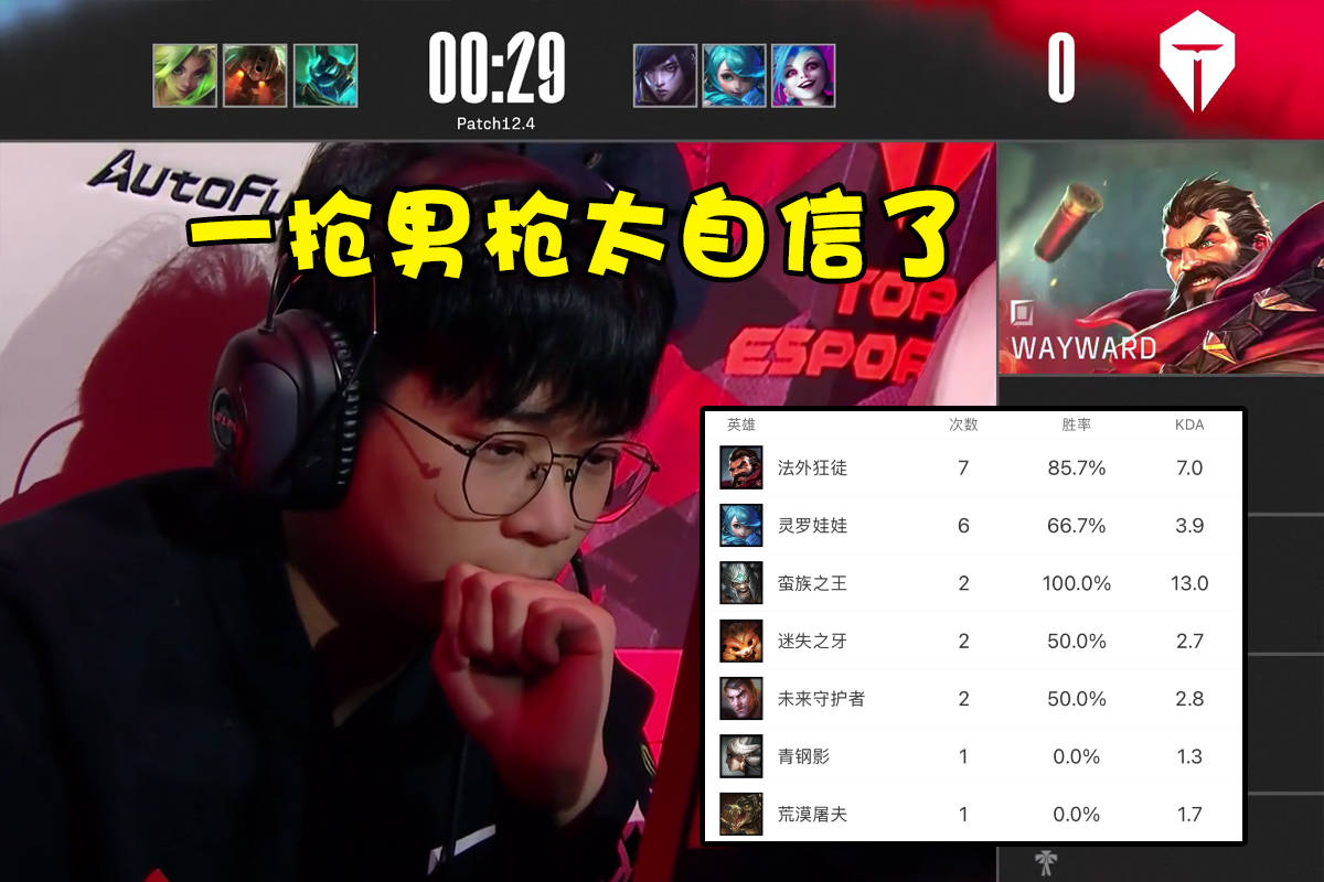 TheShy官方宣布大比分获胜新规，TES引发争议！